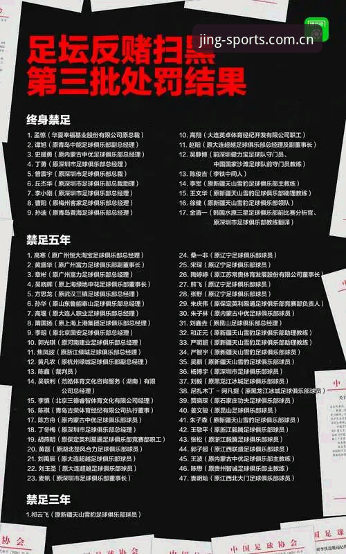 乐竞体育安全入口 中国足协第三批禁足名单解读:乐竞体育用户观赛指南